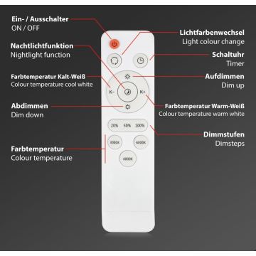 Brilo - LED Pritemdomas lubinis šviestuvas STARRY SKY LED/48W/230V 3000-6000K + nuotolinio valdymo pultas