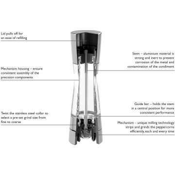 Cole&Mason - Druskos ir pipirų malūnėlių rinkinys DERWENT 2 vnt 19 cm aukso