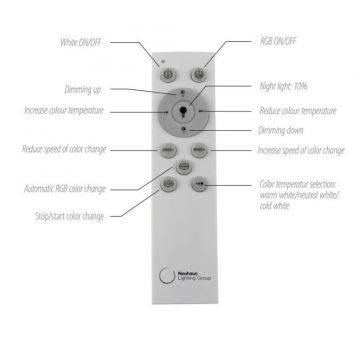 JUST LIGHT. 11326-95 - LED RGBW Reguliuojamas lubinis šviestuvas RENDA LED/31W/230V 2700-5000K + nuotolinio valdymo pultas