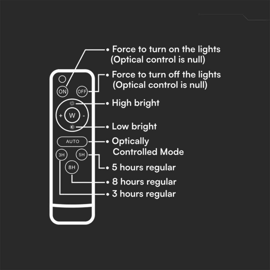 LED Lauko šviesos reguliavimas saulės Prožektoriaus šviestuvas LED/10W/3,2V IP65 4000K juoda + nuotolinio valdymo pultas