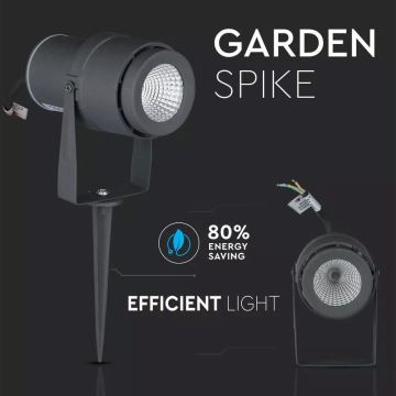 LED lauko šviestuvas LED/12W/100-240V IP65 pilka - šviesiai žalia