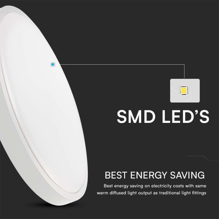 LED lubinis vonios šviestuvas LED/18W/230V IP44 3000K diametras 25 cm balta