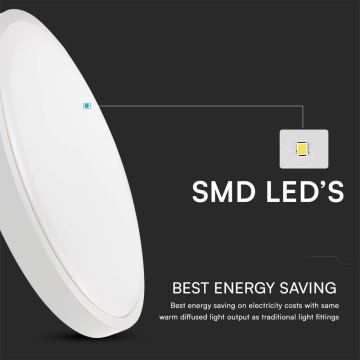 LED lubinis vonios šviestuvas LED/18W/230V IP44 4000K diametras 25 cm balta