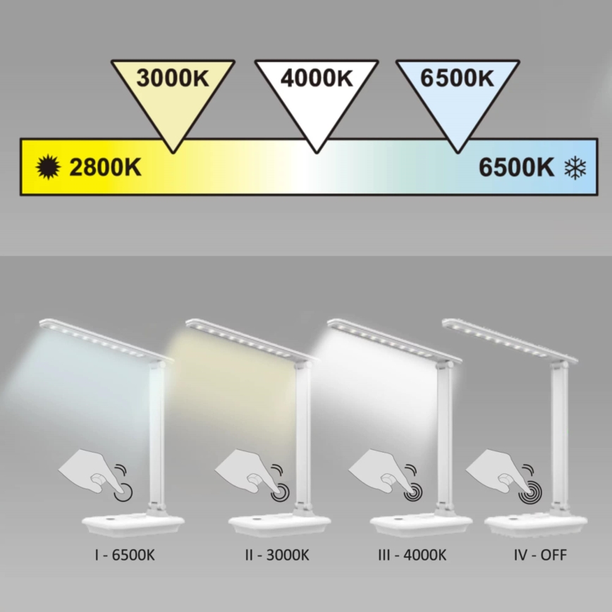 LED Reguliuojama stalinė lempa VINTO LED/8W/230V balta