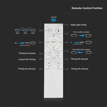 LED Reguliuojamas lubinis šviestuvas LED/40W/230V 3000K/4000K/6500K + VP