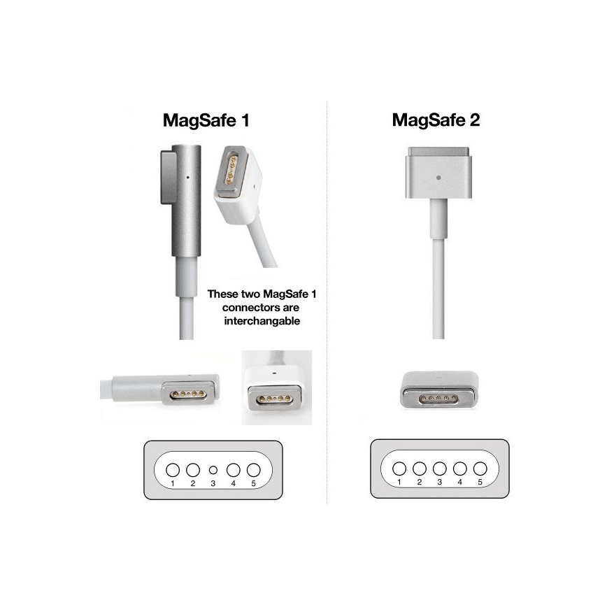 PATONA-Įkroviklis 16,5V/3,65A 60W Apple MacBook Air A1436, A1465, A1466 MagSafe 2