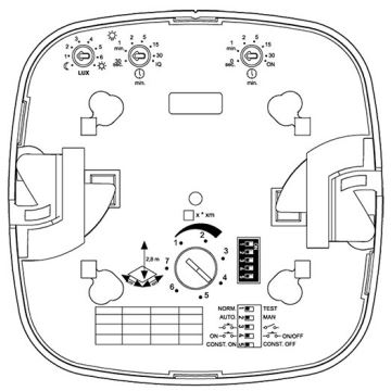 Steinel 079529 – Buvimo jutiklis HF 360 DALI-2 APC baltas